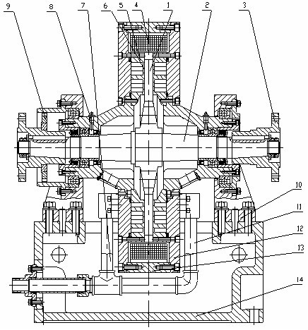 電渦流測功機 電(diàn)渦流測(cè)功機