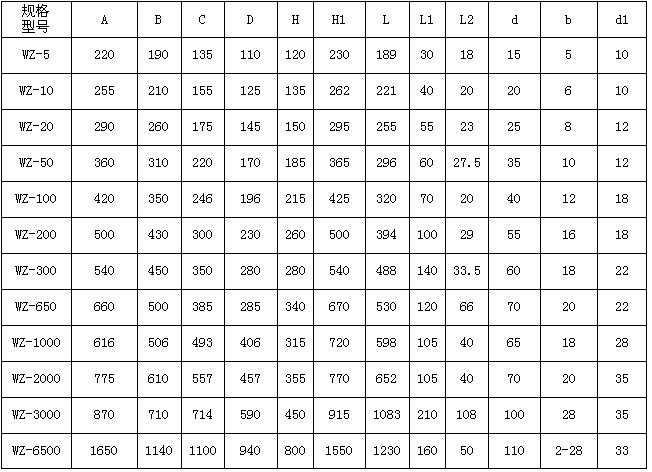電渦流製動器(qì) 電渦流製動器